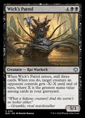 121-wickspatrol