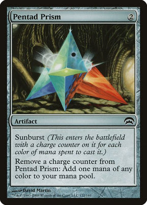 122-pentadprism