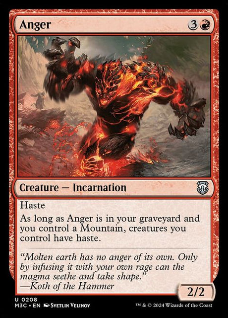 208-anger