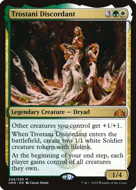 208-trostanidiscordant