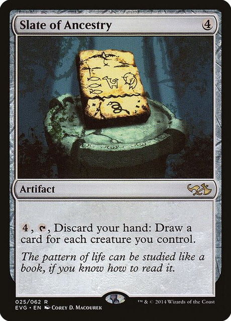 25-slateofancestry