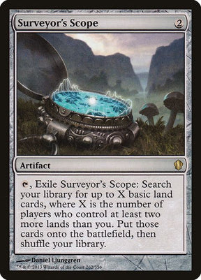 262-surveyorsscope
