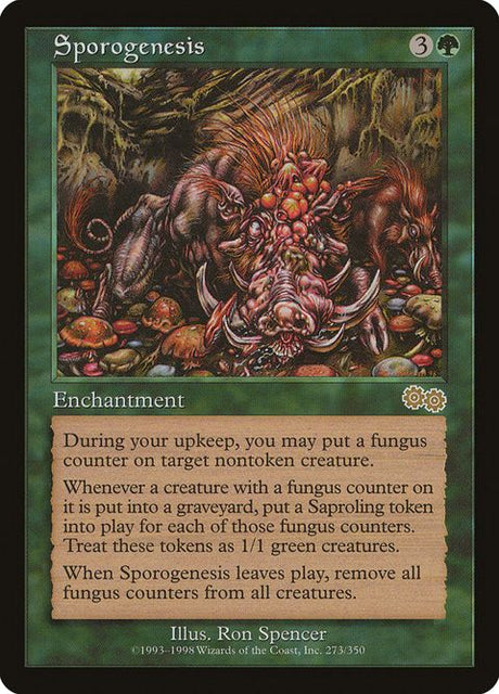 273-sporogenesis