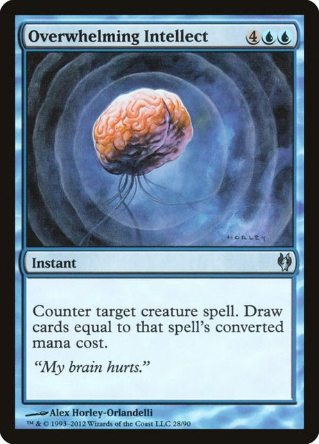 28-overwhelmingintellect