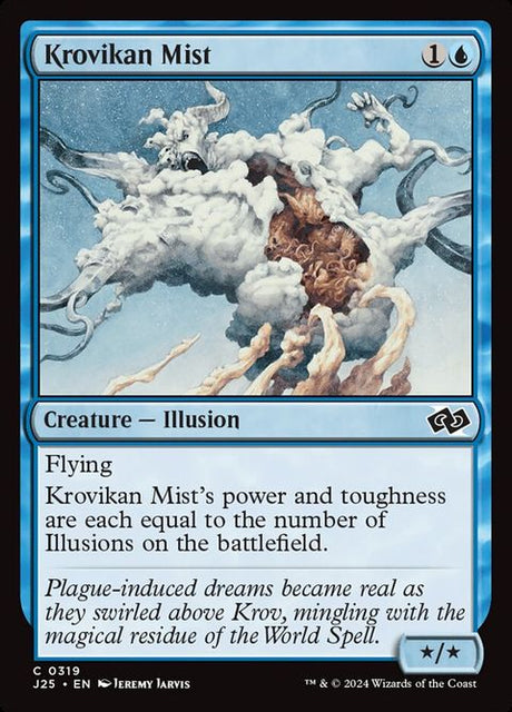 319-krovikanmist