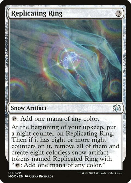 372-replicatingring