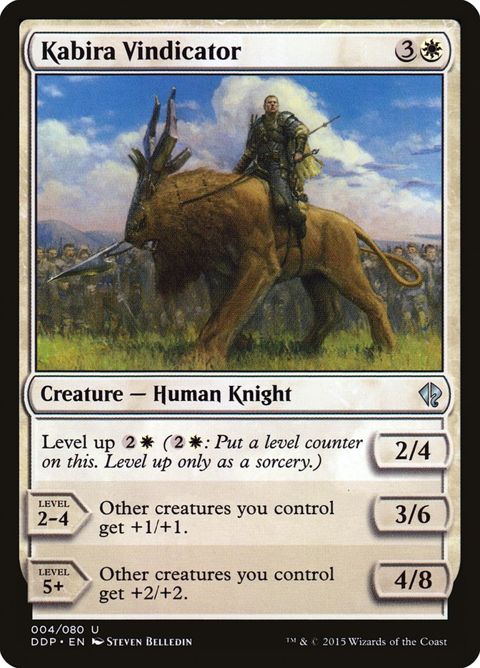 4-kabiravindicator