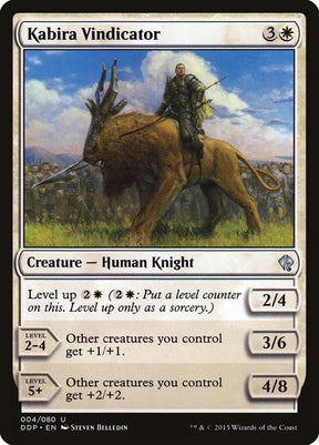 4-kabiravindicator