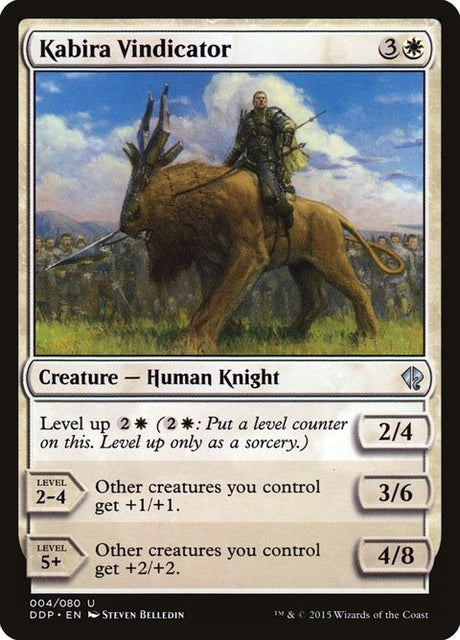 4-kabiravindicator