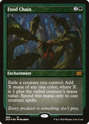 460-foodchain