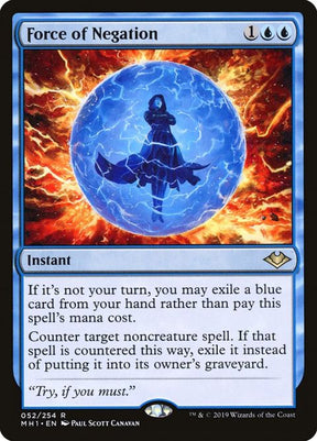 52-forceofnegation