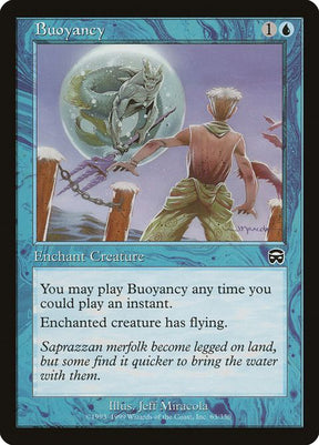 63-buoyancy