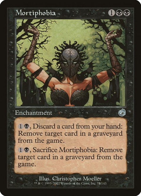 72-mortiphobia
