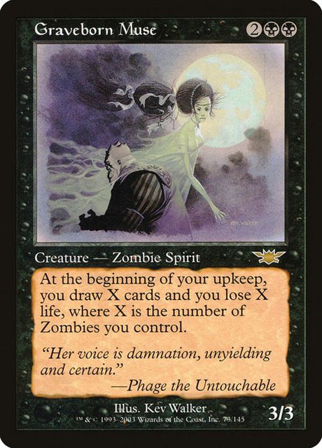 73-gravebornmuse